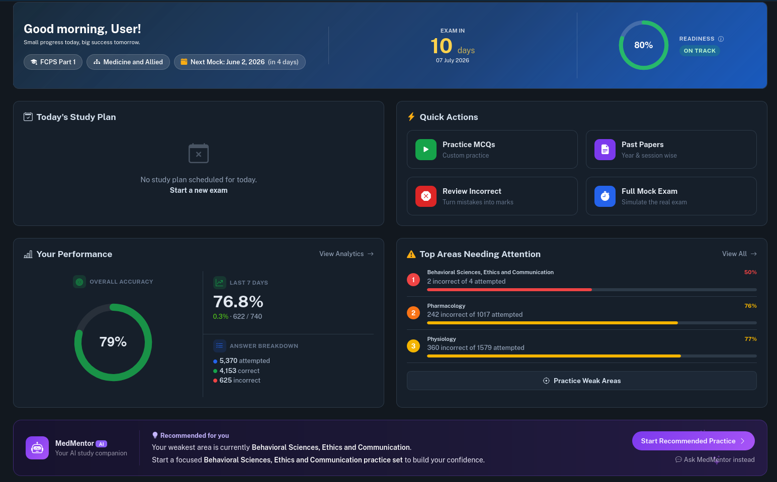AI Study Partner Dashboard